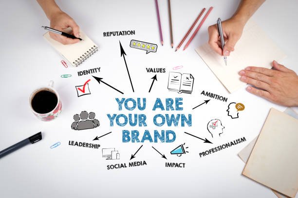 You Are Your Own Brand Concept. The meeting at the white office table. Photo of personal branding for solo entrepreneurs